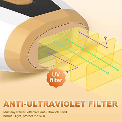 MYWIN IPL Hair Removal Device with 999,999 Flashes Quartz Lamp, IPL Hair Remo...