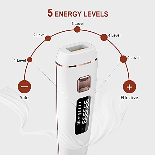 MYWIN IPL Hair Removal Permanent Hair Removal Device with Safest Cerificate, ...