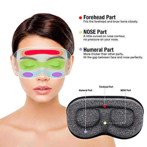 MZOO Sleep Mask for Women Men, 100% Block Out Light Sleeping Eye Mask Protect...