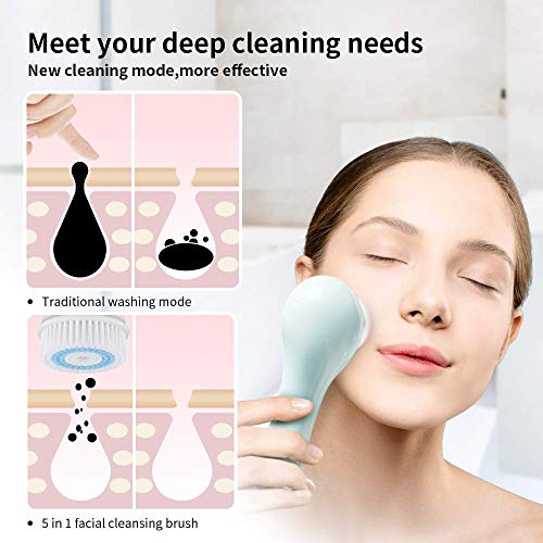 Facial Cleansing Brush Heads,Facial Brush Replacement Heads,for 6 Skin Types(...