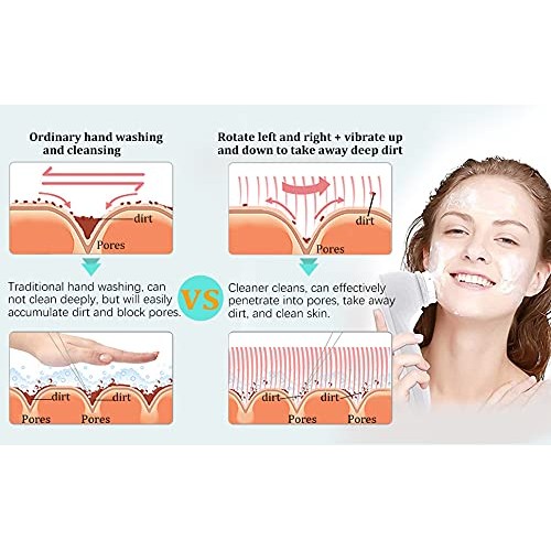 Facial Cleansing Brush Heads,Facial Brush Replacement Heads,for 6 Skin Types(...