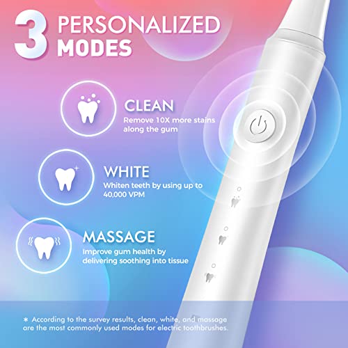 Water Flosser and Electric Toothbrush Combo, Cordless Water Flosser & Electri...