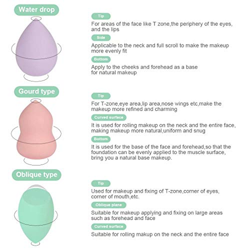 Makeup Sponge, Dry Wet Dual-Use Sponge Set,3 Practical Shapes Latex-free Flaw...