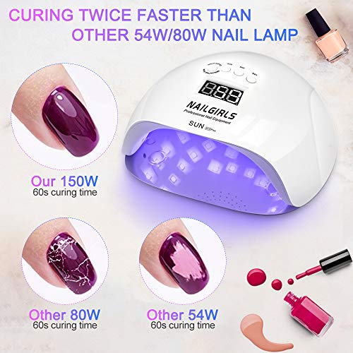 UV LED Nail Lamp 150W, NAILGIRLS Fast Professional Nail Dryer for Gel Polish ...