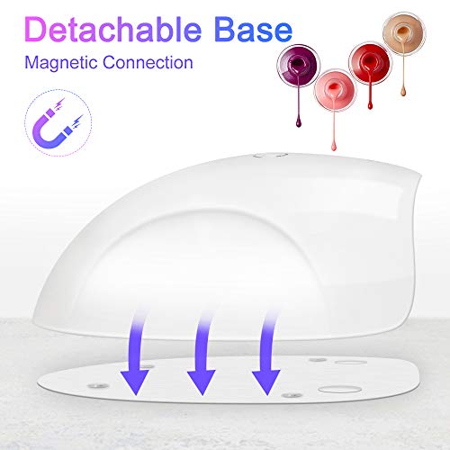 UV LED Nail Lamp 150W, NAILGIRLS Fast Professional Nail Dryer for Gel Polish ...