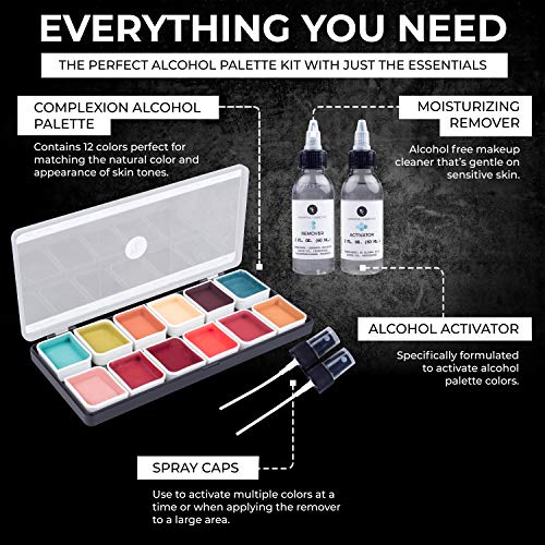 Narrative Cosmetics 12 Color Complexion Alcohol Activated Makeup Palette Kit ...
