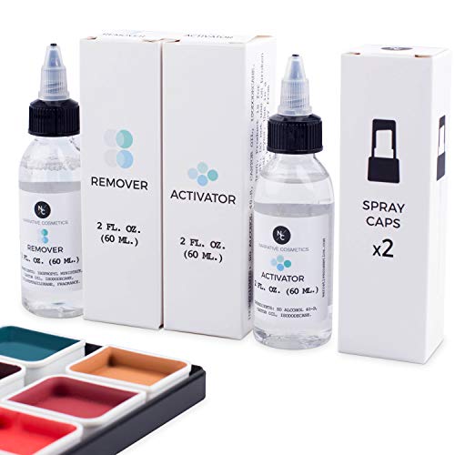 Narrative Cosmetics 12 Color Complexion Alcohol Activated Makeup Palette Kit ...