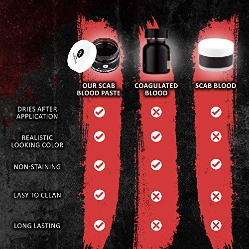 Narrative Cosmetics Scab Blood Paste for Special Effects, SFX Theatrical Stag...