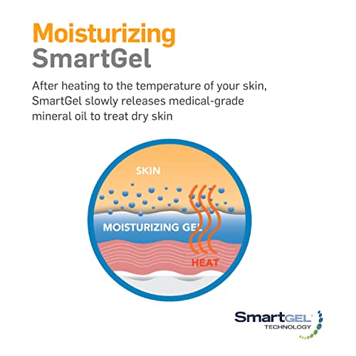 NatraCure Gel Toe Separators - Toe Spacers - To Straighten Overlapping Toes, ...