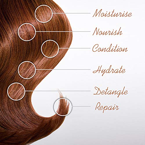 Fractionated Coconut Oil Relaxing Massage Oil liquid carrier oil for diluting...