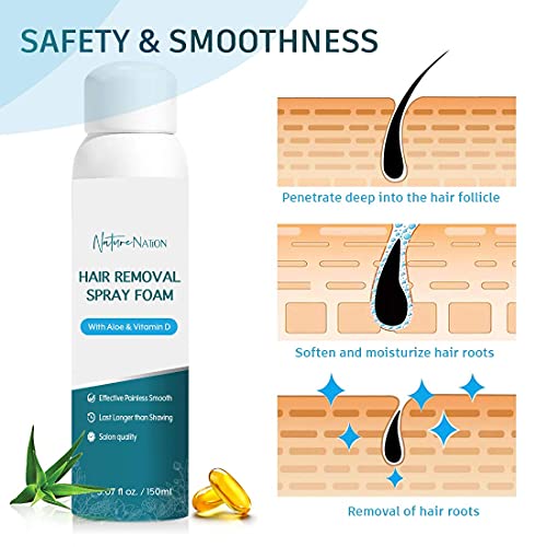Hair Removal Spray Foam- Nature Nation Hair Removal Cream - Newest Formula wi...
