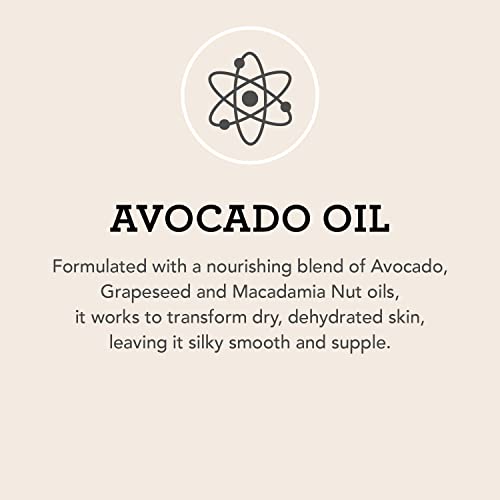 NATUREWELL Ultra-Refined Avocado Oil Moisturizing Cream for Face, Body & Hand...