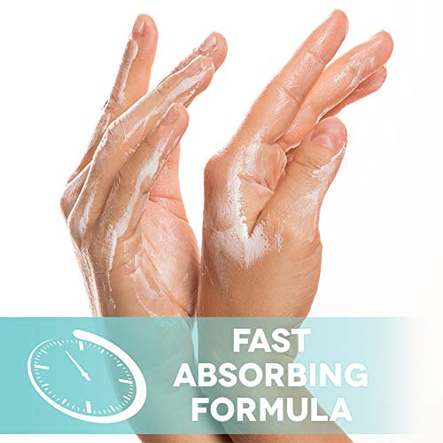 Cuticle Dr - Cuticle Oil for Skin and Nail Conditioning - All Natural Nail Re...