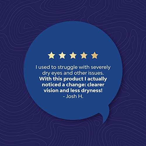 Lutein 20mg Eye Health Supplements - Eye Supplements for Adults with Bilberry...