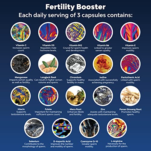 Prenatal Multivitamin Male Fertility Supplement - Mens Fertility Supplement w...