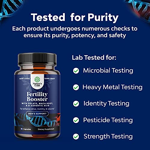 Prenatal Multivitamin Male Fertility Supplement - Mens Fertility Supplement w...