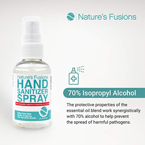 Hand Sanitizer Spray (Dragon's Breath, 4 Pack)