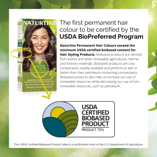 Naturtint Permanent Hair Color 5N Light Chestnut Brown (Pack of 1), Ammonia F...