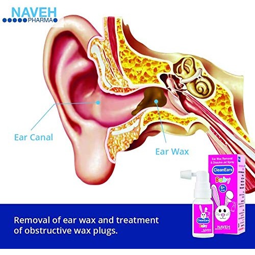 NAVEH PHARMA CleanEars Baby - Earwax Removal Kit Spray Ear Wax Softener Clean...