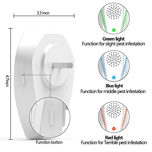 Neatmaster Ultrasonic Pest Repeller Electronic Plug in Indoor Pest Repellent,...