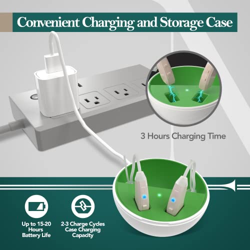 NETSTOP Rechargeable Hearing Aids | Portable Hearing Aid Amplifier for Senior...