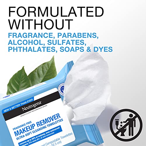 Neutrogena Fragrance-Free Makeup Remover Face Wipes, Daily Facial Cleansing T...