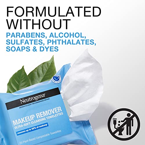 Neutrogena Makeup Remover Facial Cleansing Towelettes, Daily Face Wipes to Re...