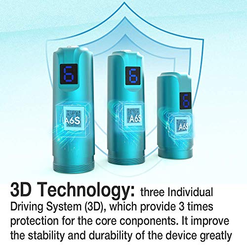 Dr. Pen Ultima A6S Professional Microneedling Pen - Wireless Derma Auto Pen -...