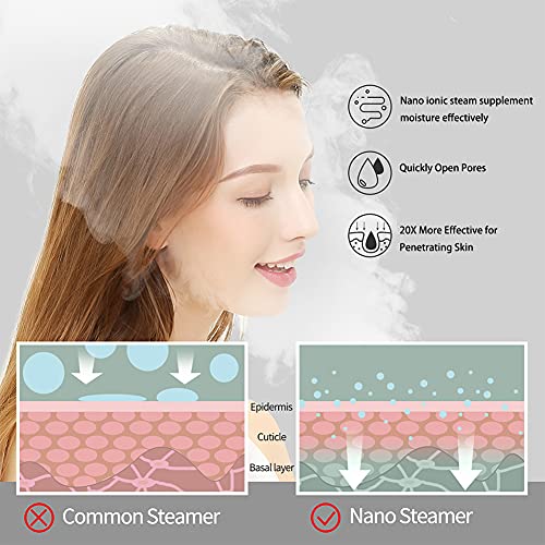 Newbealer 3in1 Facial Steamer, 20 Min Hot & 60 Min Cold Nano Ionic Steam, Aro...