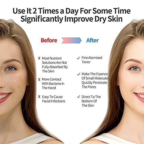 Newbealer 3in1 Facial Steamer, 20 Min Hot & 60 Min Cold Nano Ionic Steam, Aro...