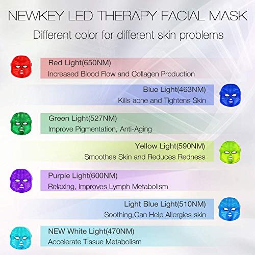 Led Face Mask Light Therapy, NEWKEY 7 Led Light Therapy Facial Skin Care Mask...