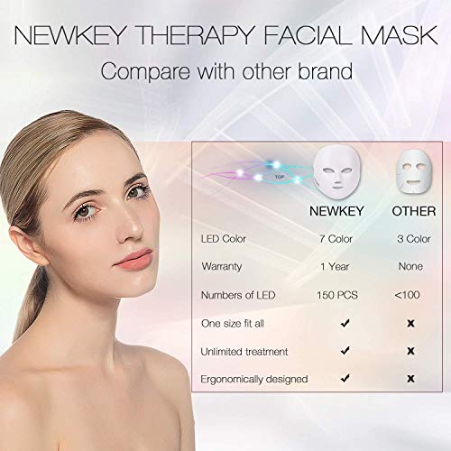 Led Face Mask Light Therapy, NEWKEY 7 Led Light Therapy Facial Skin Care Mask...
