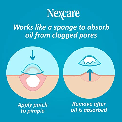 Nexcare Acne Cover, Invisible, Drug Free, Clear 36 Count