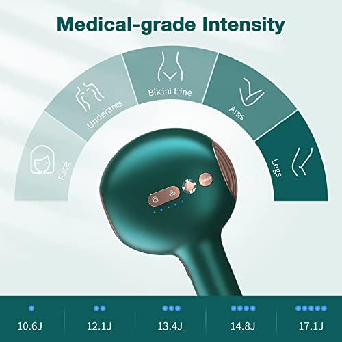 NICEBLE Hair Removal Device with Sapphire Ice-cooling System, Permanent Painl...