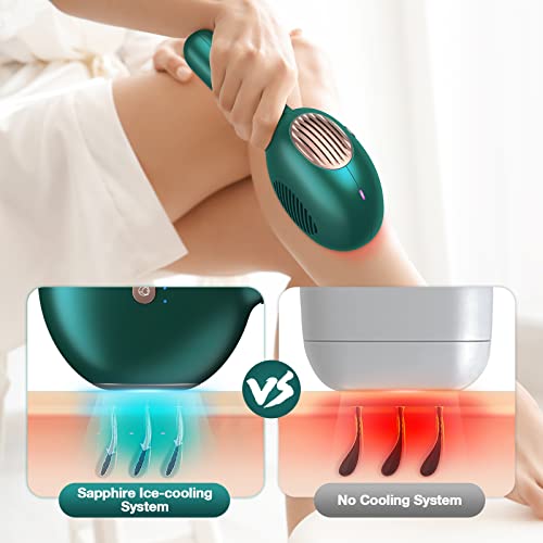 NICEBLE Hair Removal Device with Sapphire Ice-cooling System, Permanent Painl...