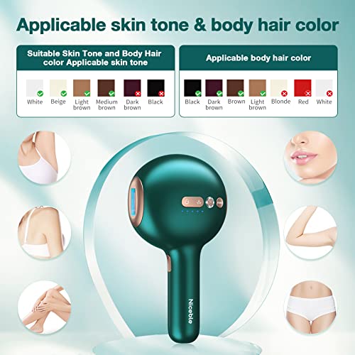 NICEBLE Hair Removal Device with Sapphire Ice-cooling System, Permanent Painl...