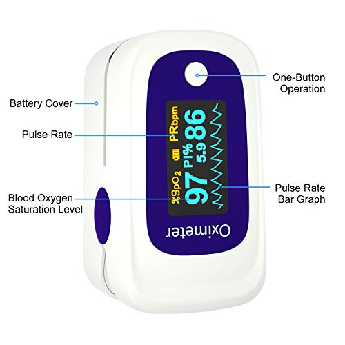 Nicwell Fingertip Pulse Oximeter,SpO2 Pulse Oximeter with Accurate Fast Readi...