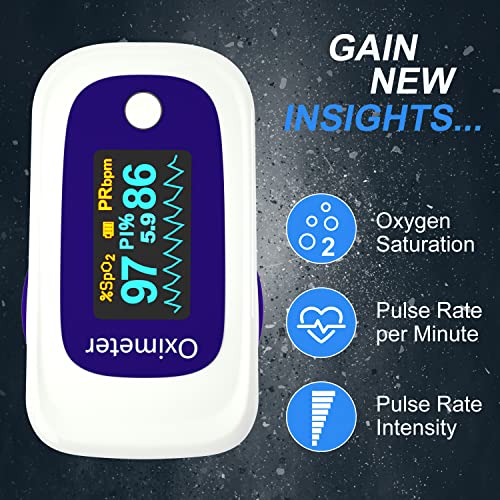 Nicwell Fingertip Pulse Oximeter,SpO2 Pulse Oximeter with Accurate Fast Readi...