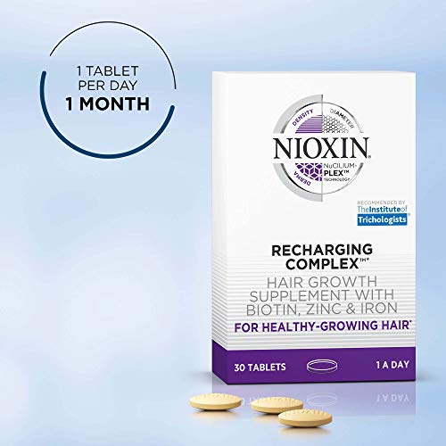 Nioxin Recharging Complex | Daily Vitamin for Healthy Hair, Nails and Skin | ...