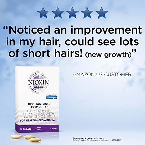 Nioxin Recharging Complex | Daily Vitamin for Healthy Hair, Nails and Skin | ...