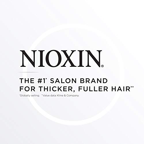 Nioxin Recharging Complex | Daily Vitamin for Healthy Hair, Nails and Skin | ...