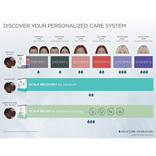 Nioxin System 2 Cleanser Shampoo, Natural Hair with Progressed Thinning, 16.9 oz