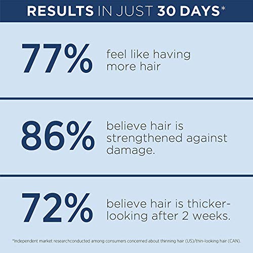 Nioxin System 2 Cleanser Shampoo, Natural Hair with Progressed Thinning, 16.9 oz