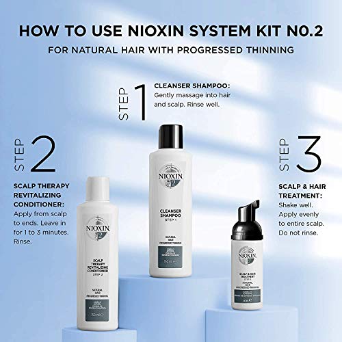 Nioxin System 2 Cleanser Shampoo, Natural Hair with Progressed Thinning, 16.9 oz
