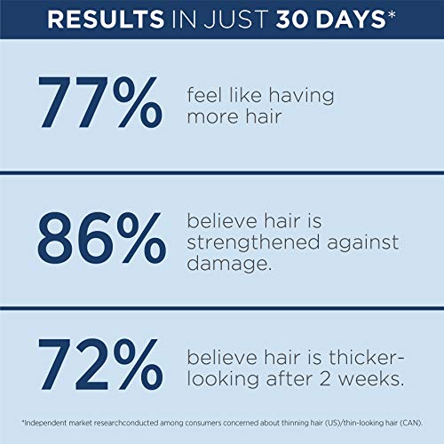 Nioxin System 3 Cleanser Shampoo, Color Treated Hair with Light Thinning, 33....