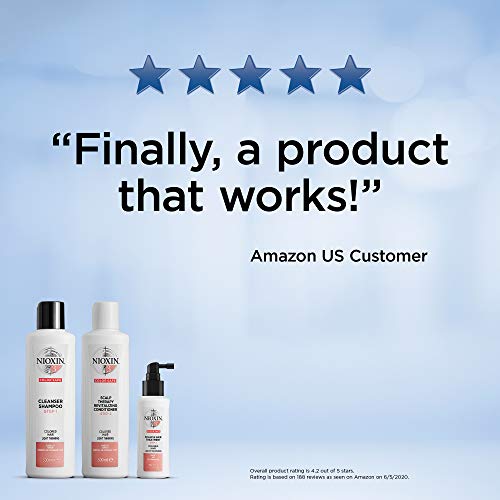 Nioxin System 3 Cleanser Shampoo, Color Treated Hair with Light Thinning, 33....