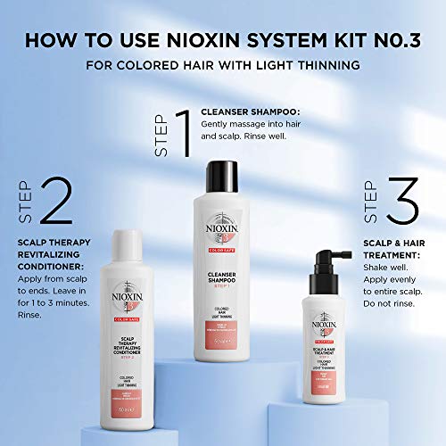 Nioxin System 3 Cleanser Shampoo, Color Treated Hair with Light Thinning, 33....