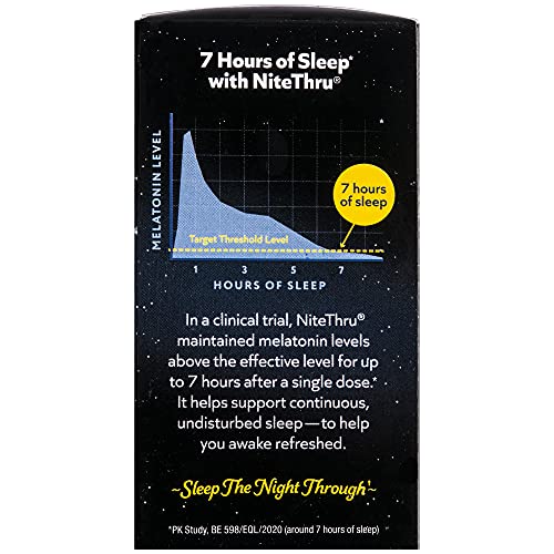 Nite Thru Advanced Sleep Aid Melatonin Dietary Supplement, 60 Capsules (Pack ...