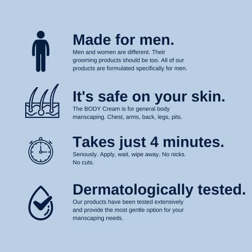 No Hair Crew Body At Home Hair Removal Cream for Manscaping Unwanted Hair wit...