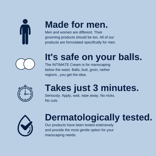 No Hair Crew Intimate/Private At Home Hair Removal Cream for Men - Painless, ...